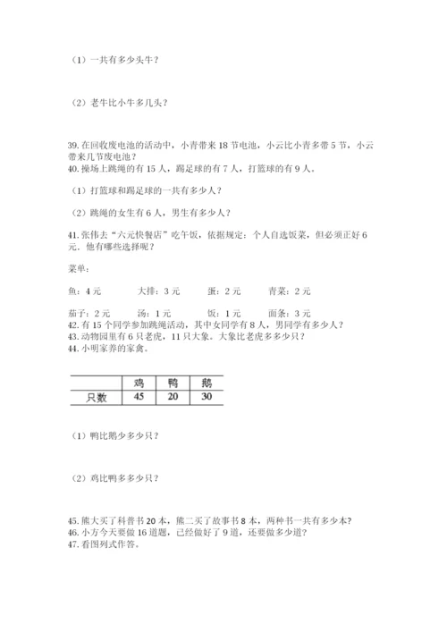 小学一年级下册数学应用题80道（黄金题型）.docx