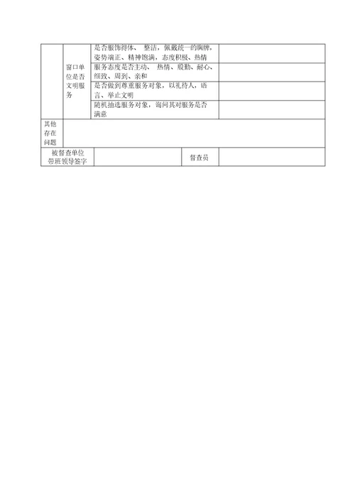 单位工作纪律督查记录表