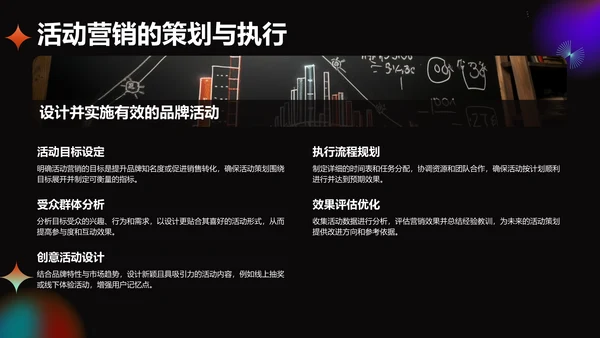 橙色酸性风通用行业品牌营销推广方案PPT模板