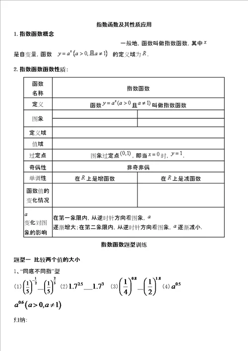 指数函数题型归纳