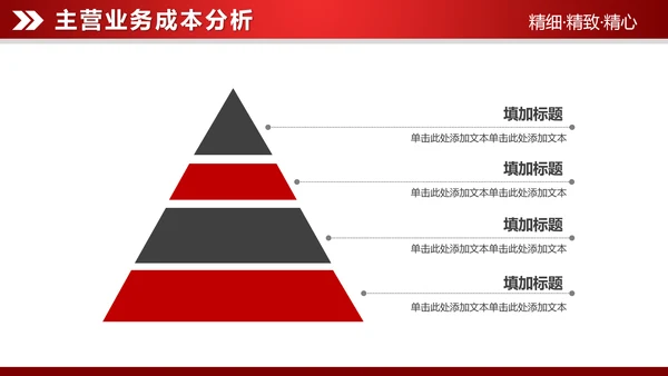 红色大气2019财务数据分析报告PPT
