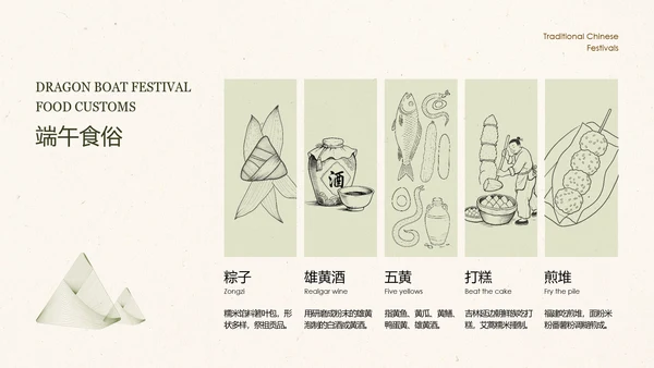 绿色新中式端午节介绍PPT模板