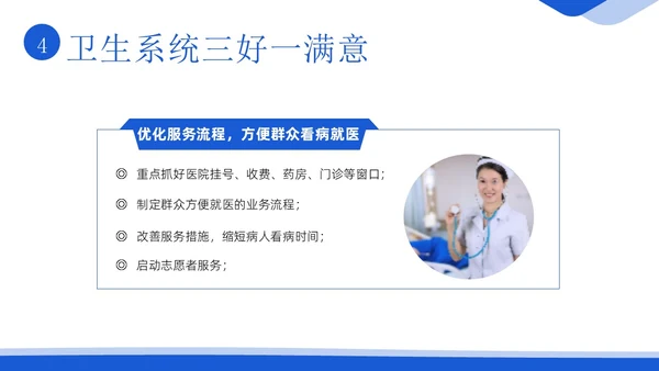 医德医风医生职业准则医生行业自律培训PPT课件