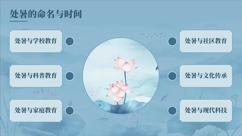 蓝色中国风夏至科普讲座