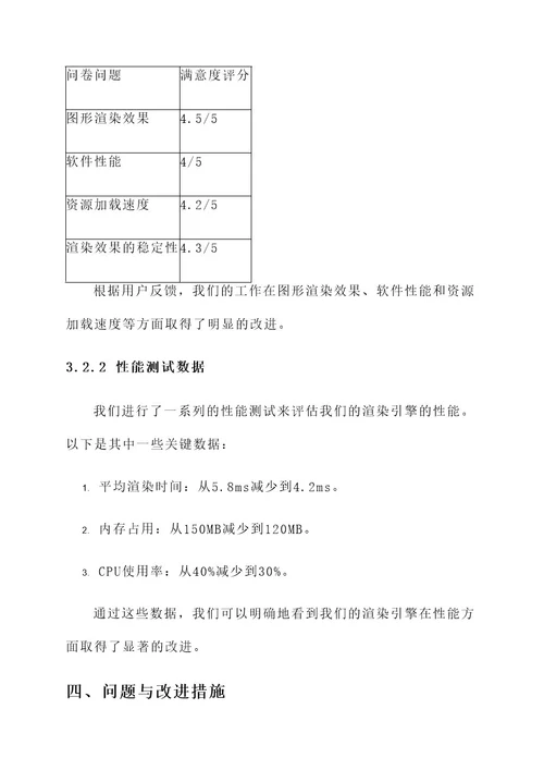 程序员渲染工作总结报告