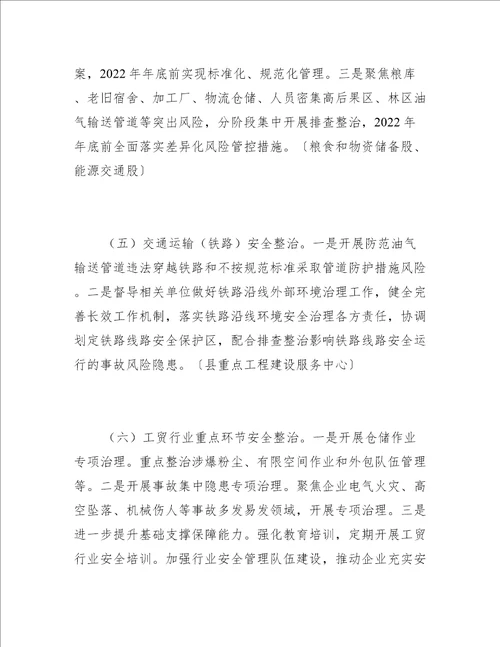 发改局安全生产专项整治方案