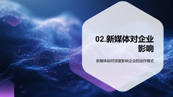 新媒体助力企业文化创新