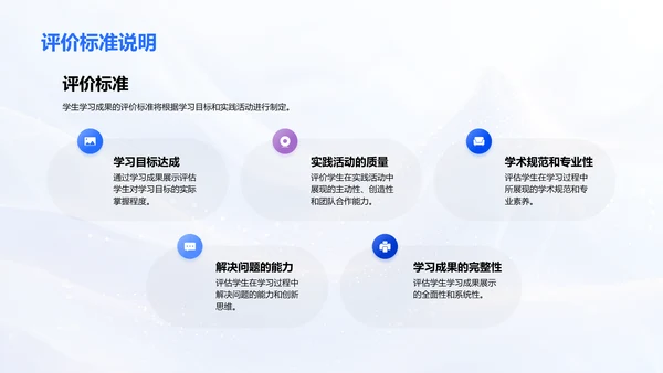 学期学习成果报告