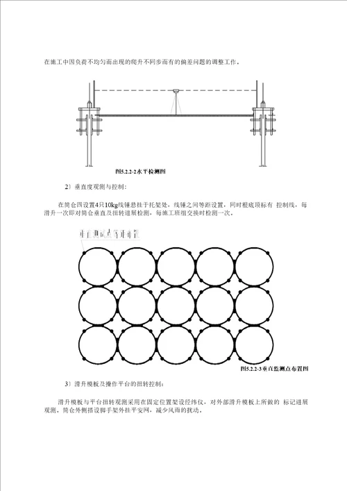 钢筋混凝土多联体筒仓滑膜施工工法