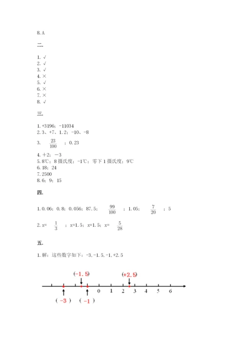 西师大版六年级数学下学期期末测试题精品（满分必刷）.docx