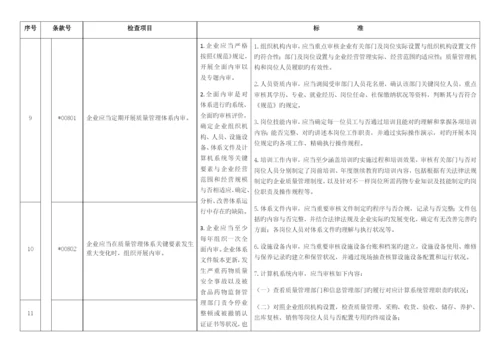 药品批发企业内审标准.docx