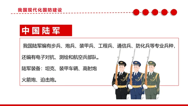 加强国防教育党政风党课PPT课件模板