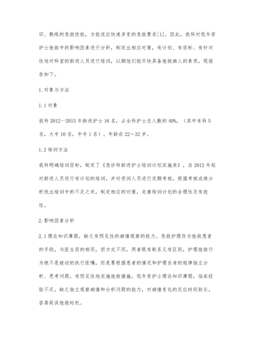 对低年资护士在抢救中的影响因素分析及对策.docx