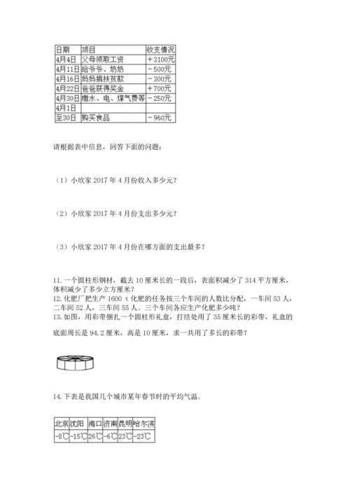 六年级小升初数学应用题50道附答案【巩固】.docx