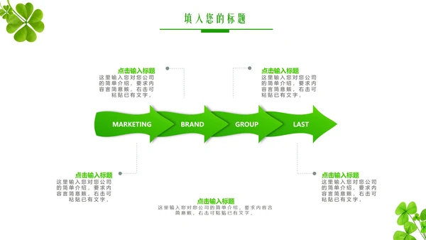 清新植物年度述职报告PPT模板