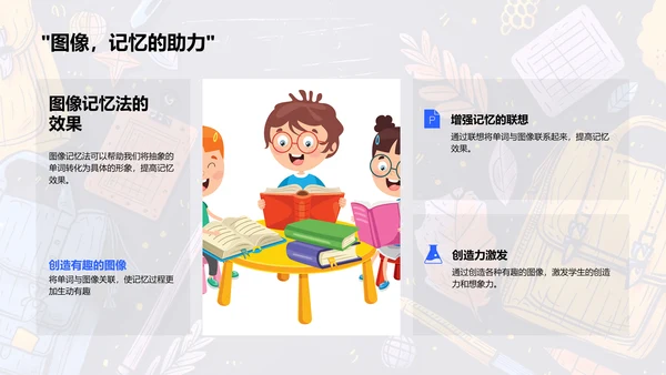 小学生英语记忆法PPT模板