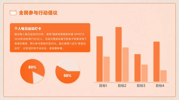 橙色创意风全民健身全民健身推广计划