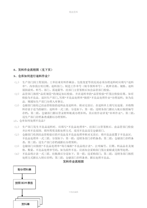最全面的仓库管理制度及流程.docx