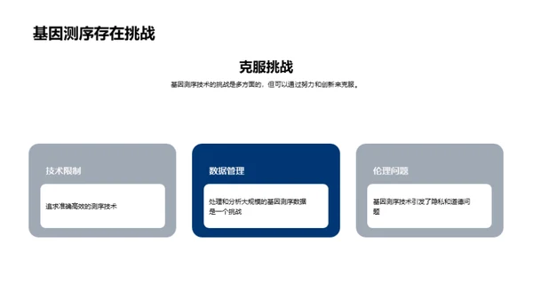 商务风生物医疗教学课件PPT模板