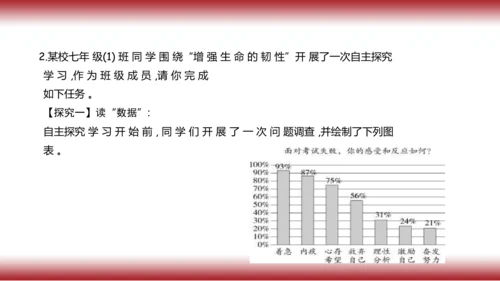 9.复习第九课 珍视生命