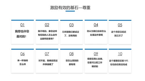 员工有效激励提升绩效企业文化培训PPT