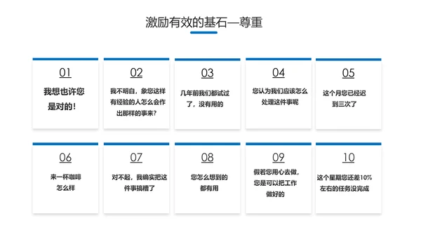 员工有效激励提升绩效企业文化培训PPT