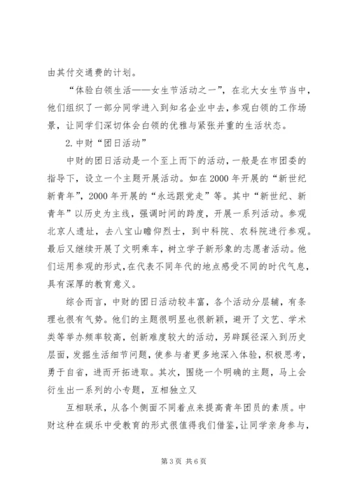 大学调研报告实践篇.docx