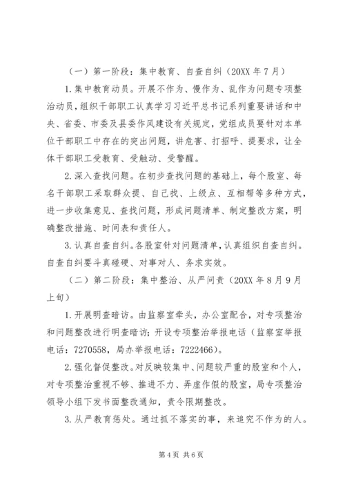 财政局不严不实问题专项整治方案 (2).docx