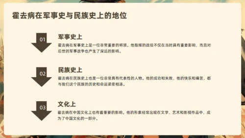霍去病介绍通用PPT模板