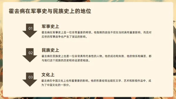 霍去病介绍通用PPT模板