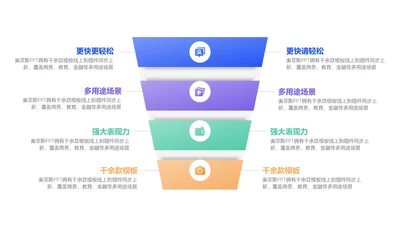 简约风并列关系多项PPT