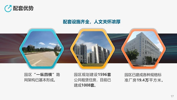 高新技术产业开发区投资指南PPT