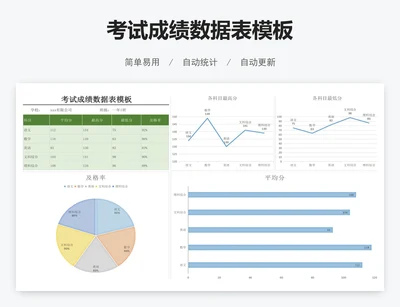 考试成绩数据表模板