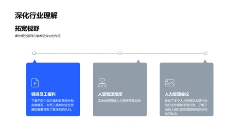 人资行政学术演讲