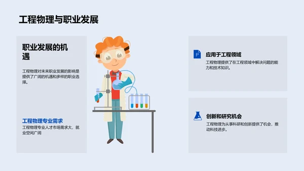 生活中的工程物理应用PPT模板