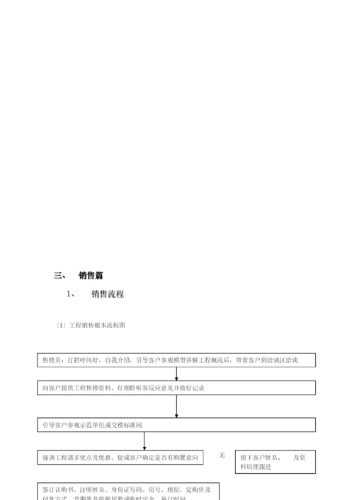 白金海岸项目销售管理手册.docx