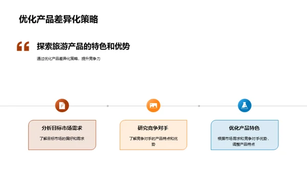 旅游市场创新营销