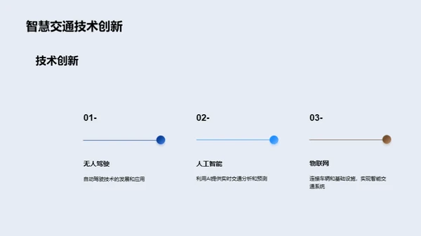 智慧交通：未来导向