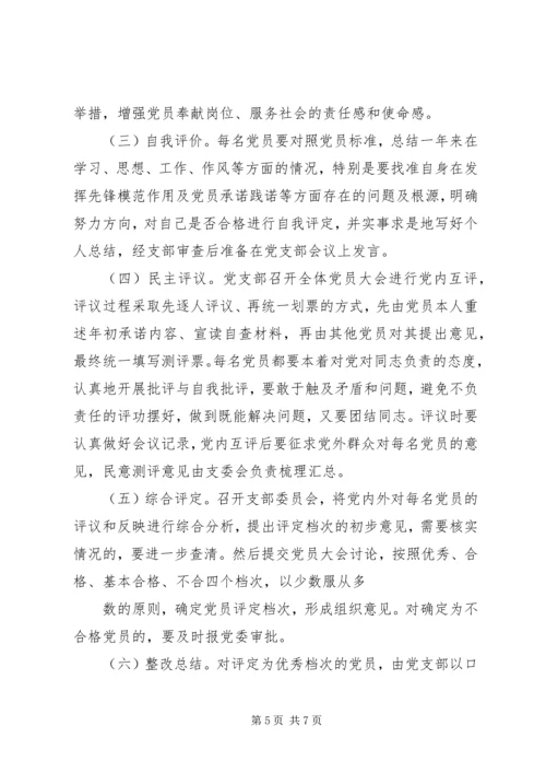 非公有制企业党组织开展民主评议党员工作实施方案 (3).docx