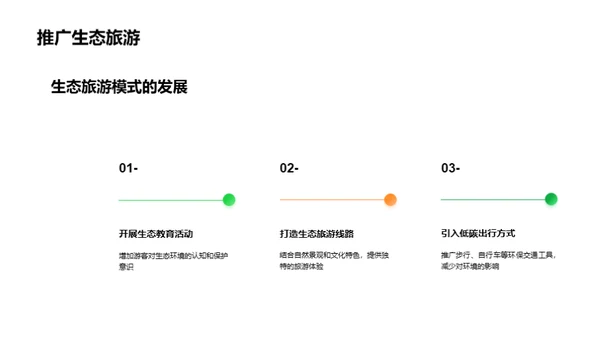 森林公园：绿色未来