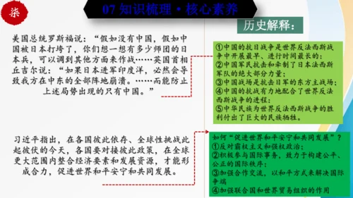 第四单元 经济大危机和第二次世界大战（九年级历史下册同步精品单元复习课件）