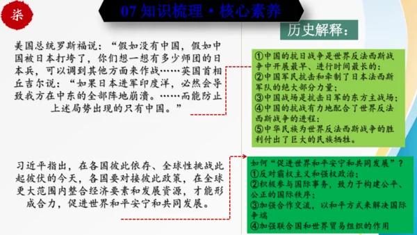 第四单元 经济大危机和第二次世界大战（九年级历史下册同步精品单元复习课件）