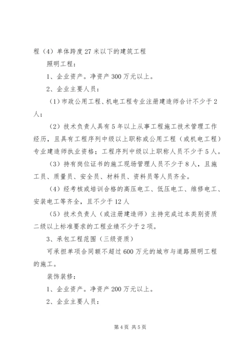 企业申请资质换证所需材料清单 (2).docx