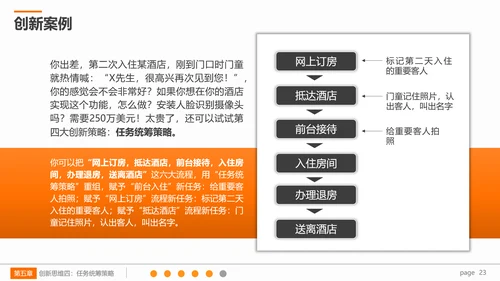 系统创新思维课程企业员工培训PPT课件