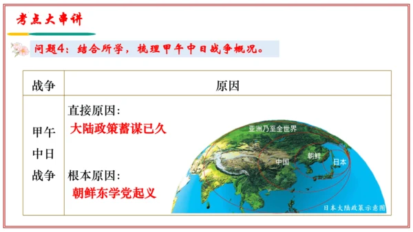 第二单元 近代化的早期探索与民族危机的加剧（考点串讲）-中国历史第三册期末考点大串讲（统编版五四学制