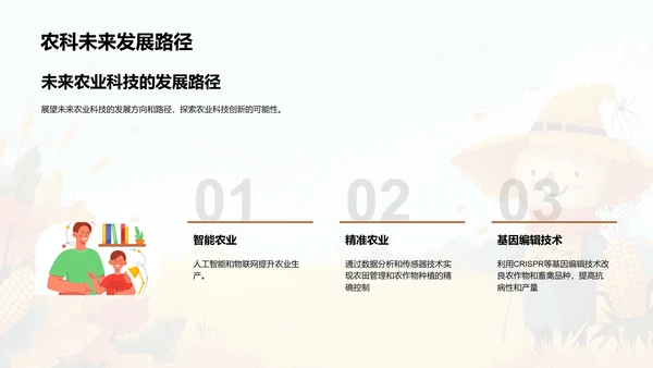 农业科技的探索与未来