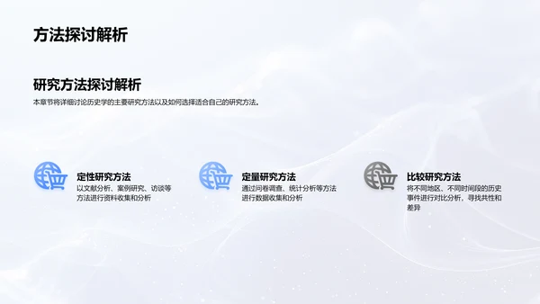 历史学答辩指南PPT模板