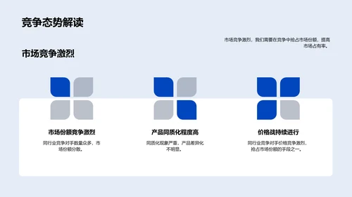 年中业绩报告PPT模板