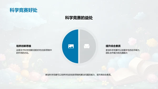 创新思维训练报告PPT模板