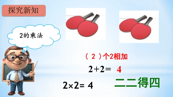 4.表内乘法（一）（2、3、4的乘法口诀）课件(共24张PPT)二年级上册数学人教版